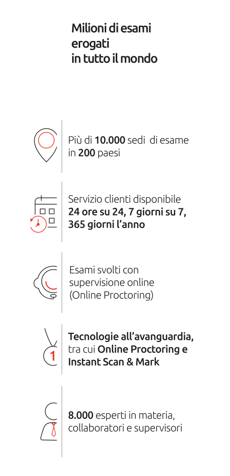LanguageCert__ITALIAN_201905 web-3
